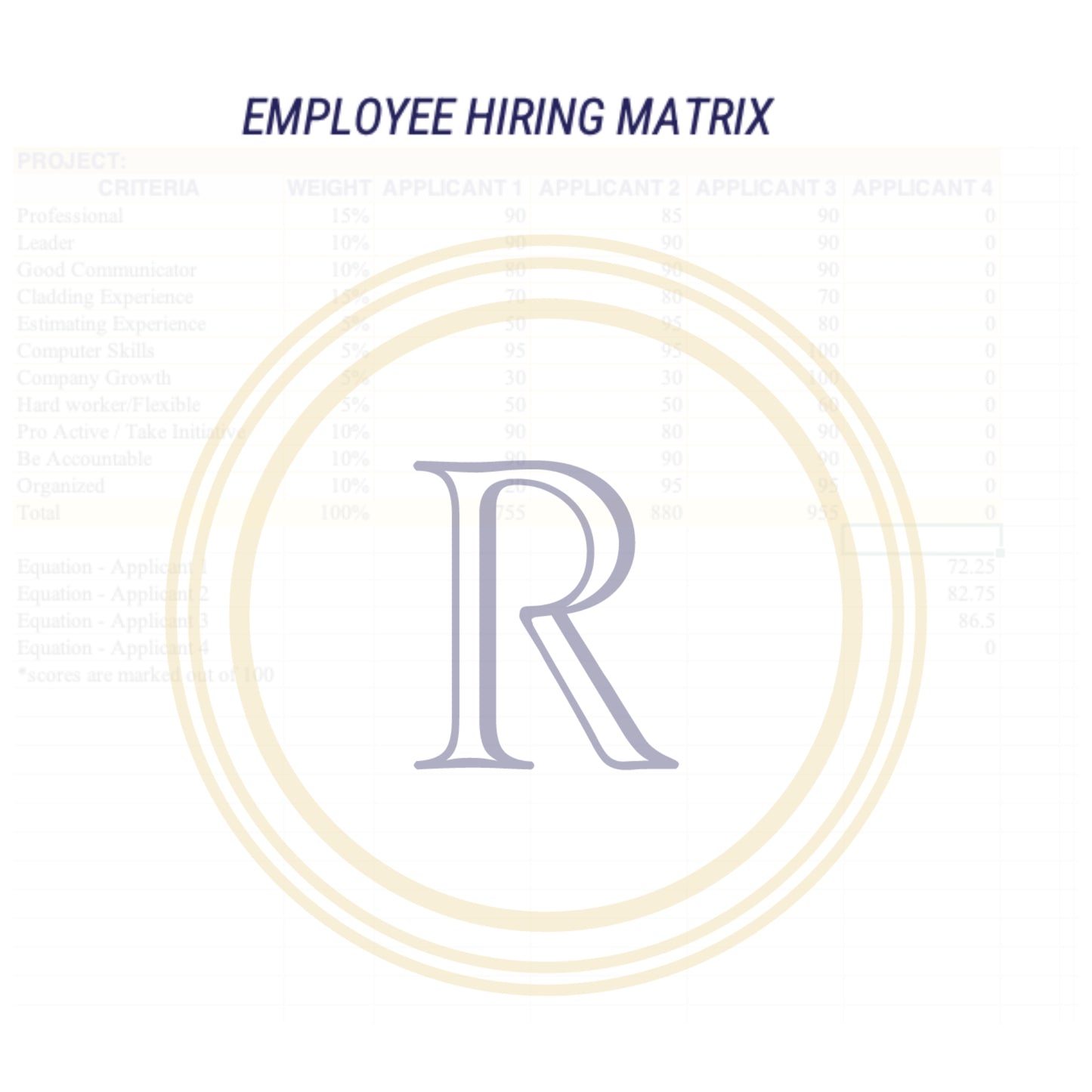 FREE Team Resources and HR Tool Kit